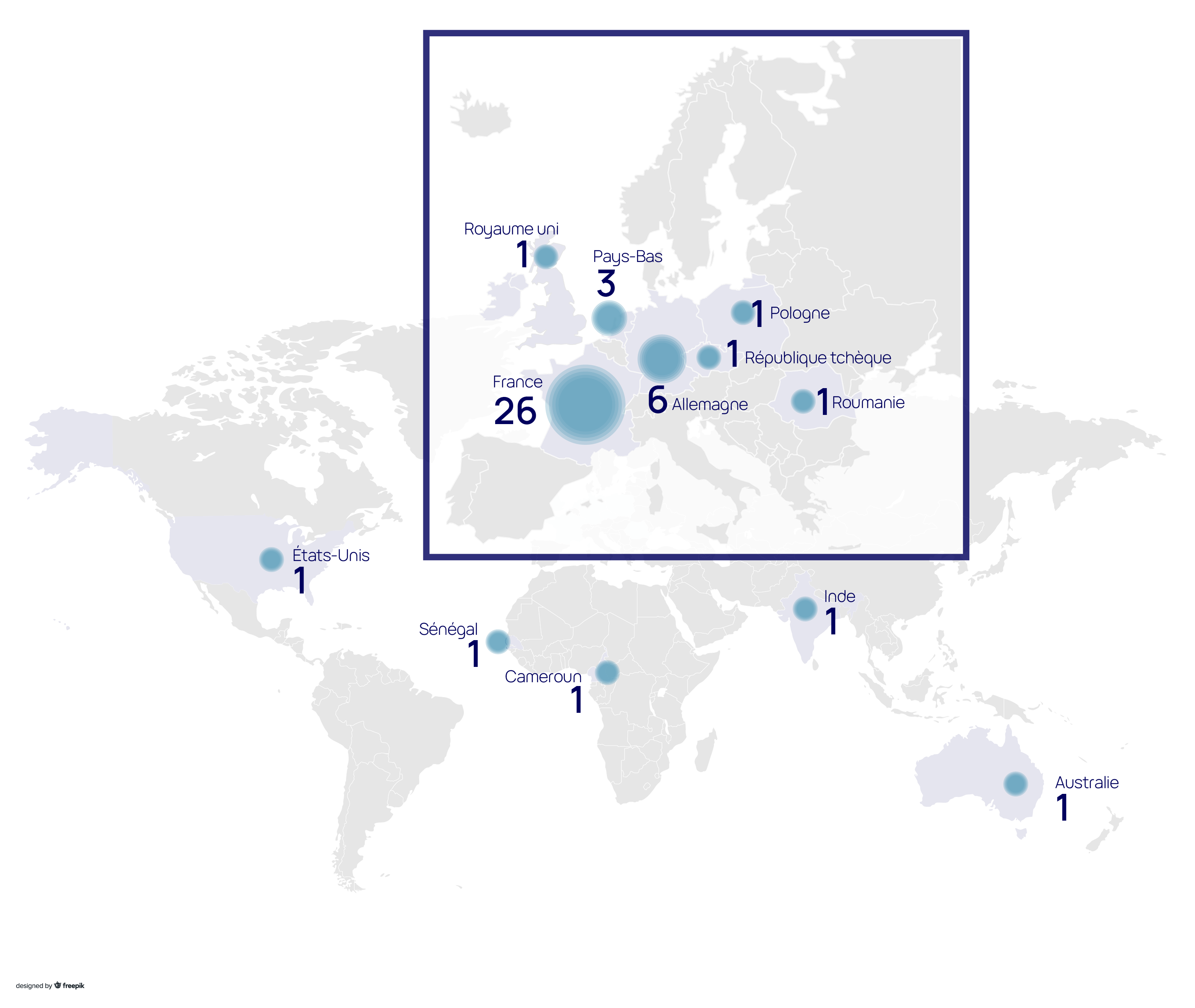 Carte du monde montrant la répartition géographique des revues diffusées sur Episciences