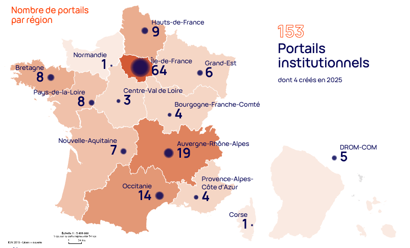 Carte de France montrant la répartition géographique des 153 portails HAL